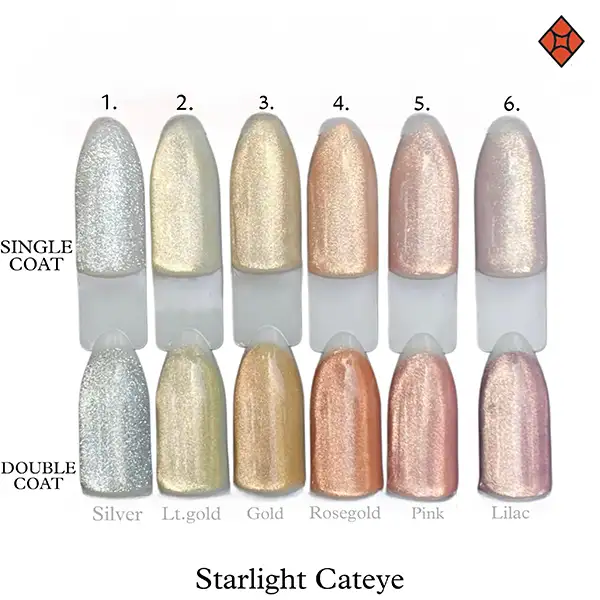 Cateye Starlight