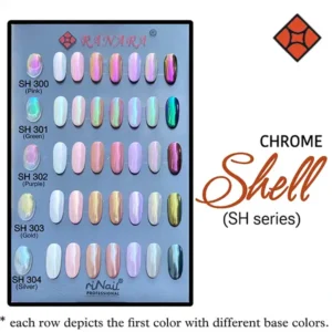 Chrome Shell