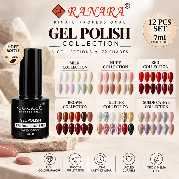 Rinail Collection 7ML